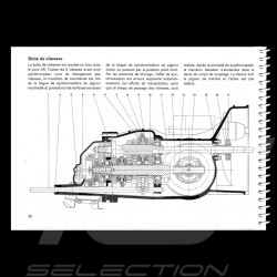 Reproduction manuel d'utilisation Porsche 911 S 1968