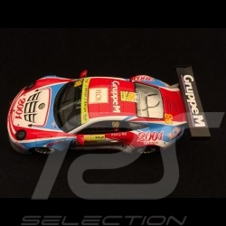 Model