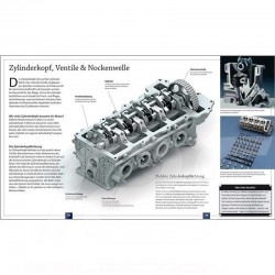 Moteur 4 cylindres Porsche, VW, Audi, BMW, Mercedes, etc 1/4 à monter