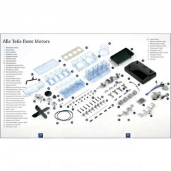 Moteur 4 cylindres Porsche, VW, Audi, BMW, Mercedes, etc 1/4 à monter