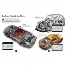 Moteur 4 cylindres Porsche, VW, Audi, BMW, Mercedes, etc 1/4 à monter