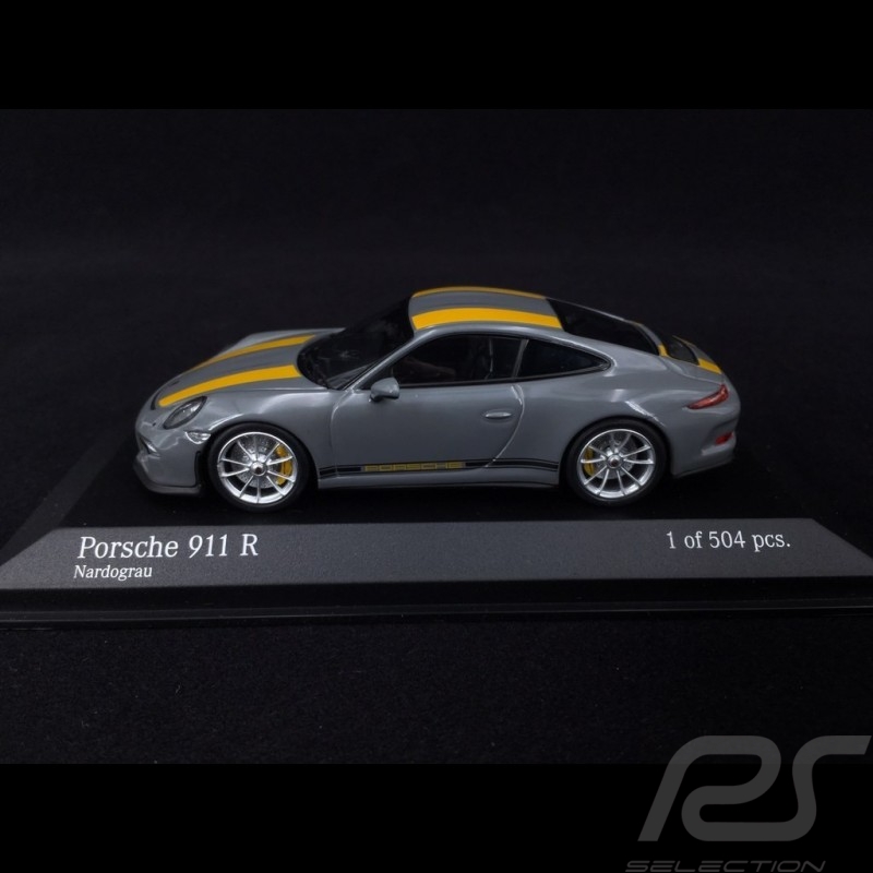 Model
