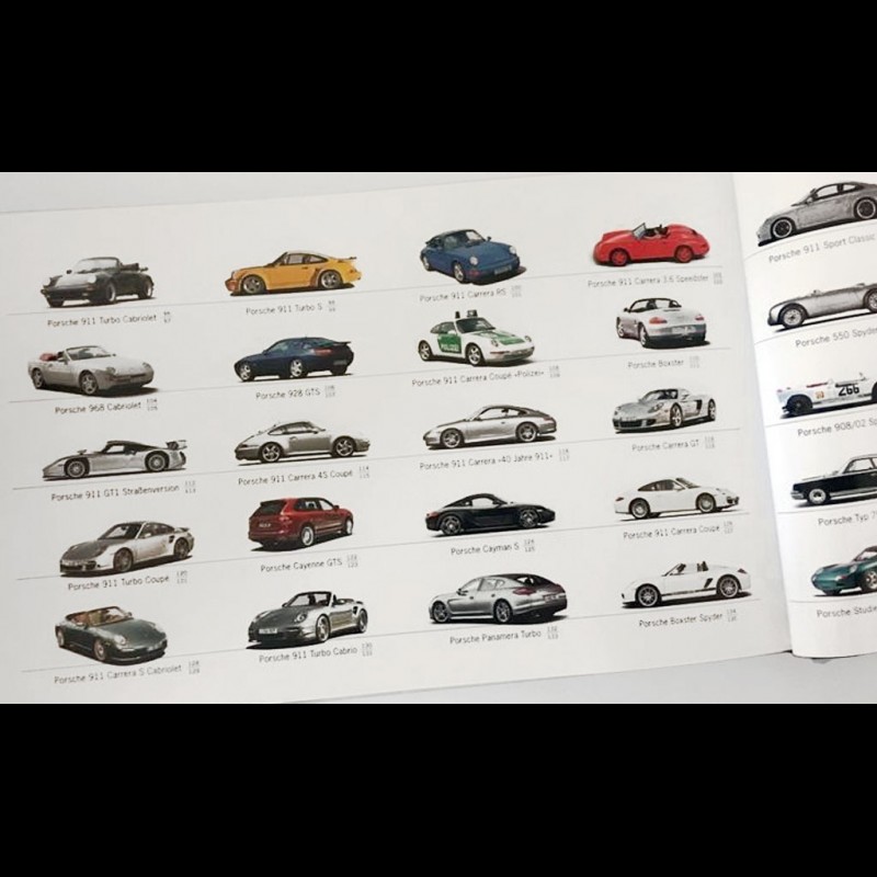 洋書 PORSCHE SOUNDS (Edition PORSCHE Museum) 洋書 PORSCHE SOUNDS (Edition PORSCHE Museum) Porsche Museum