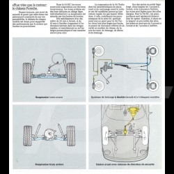 Porsche Broschüre 911 SC / 911 Turbo 1981 in Französich ref WVK110930
