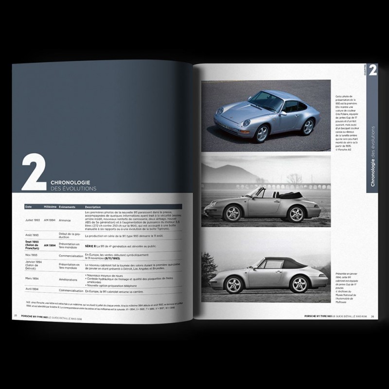 Buch Porsche 911 Type 993 Le guide détaillé 19931998