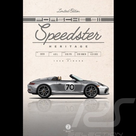 Affiche Porsche 911 Speedster type 991 2019 imprimée sur plaque Aluminium Dibond 40 x 60 cm Helge Jepsen Poster Plakat 