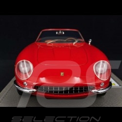 Porsche 718 RS60 Course de côte 1960 