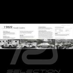Book Porsche 911 - Les modèles depuis 1963