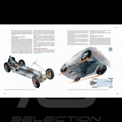 Livre + CD " Porsche Sounds "