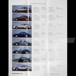 Brochure Porsche Gamme Porsche 1985 Poster dépliant en allemand WVK131010