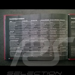 Porsche 997 Carrera grise 1/43 Minichamps WAP02011415
