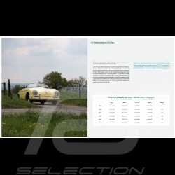 Livre + CD " Porsche Sounds "