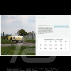 Livre Porsche Speedster Legends 1954-2020