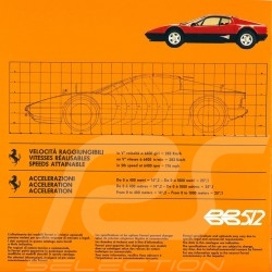 Ferrari Brochure BB 512 1980 in Italian English French 5M/11/80