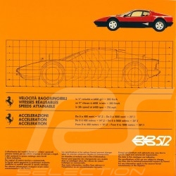Porsche 997 Carrera grise 1/43 Minichamps WAP02011415