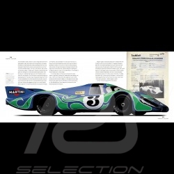 Livre + CD " Porsche Sounds "